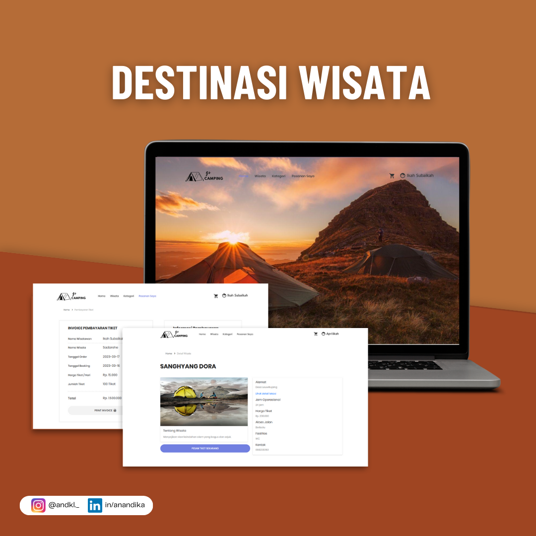 Market Destinasi Wisata