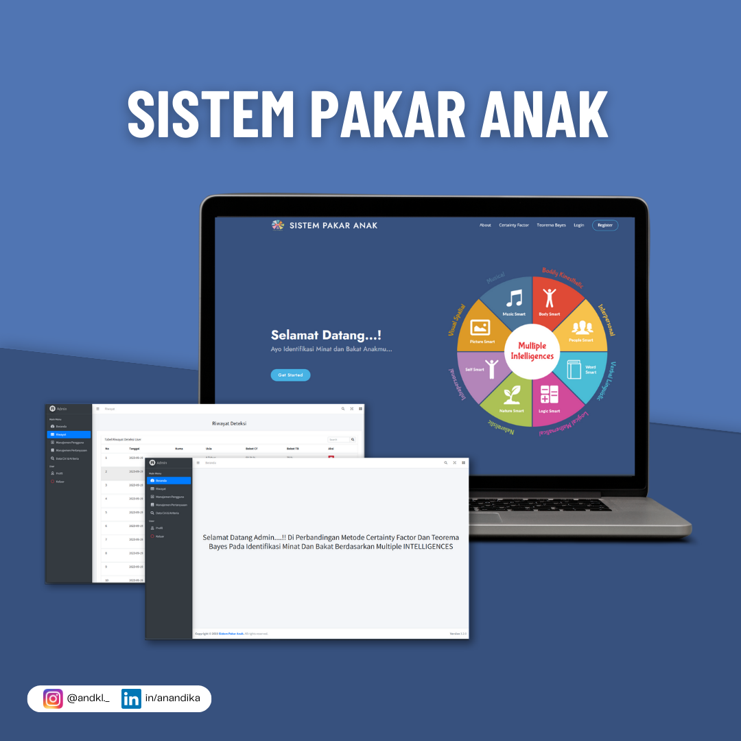 Sistem Pakar Anak